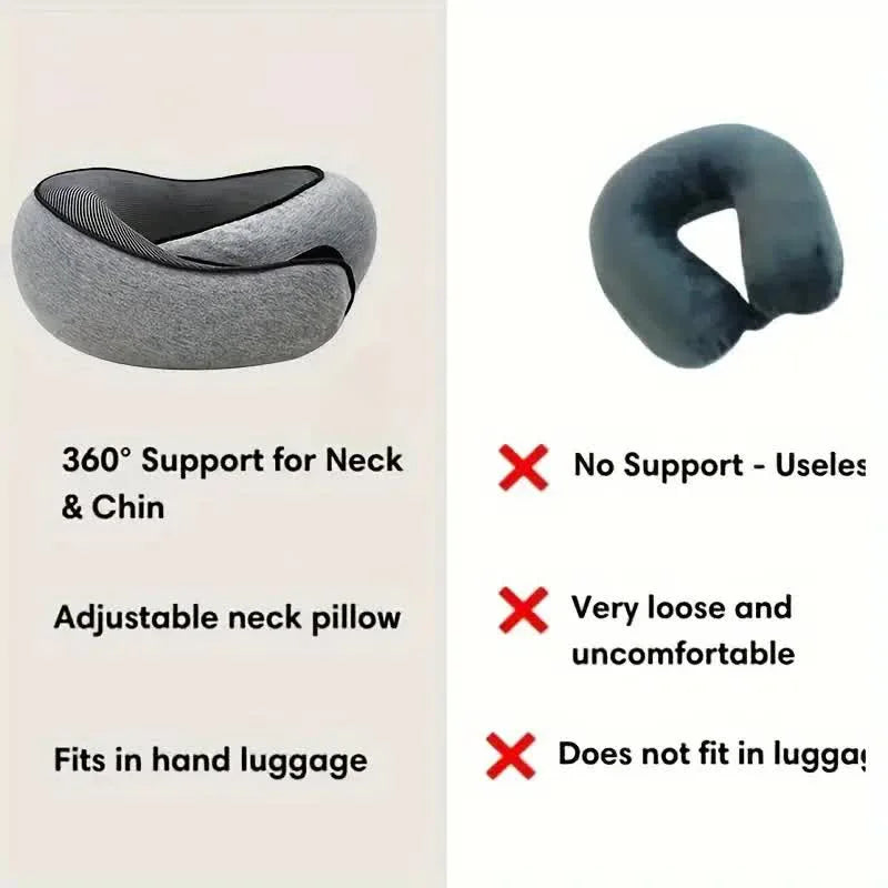 Oreiller de Voyage en Mousse à Mémoire de Forme – Support Cervical Ergonomique en U | Confort Optimal Avion, Voiture, Bureau